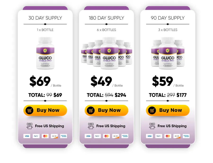 Gluco Shield Pro bundle prices on the official order page, October 12, 2026