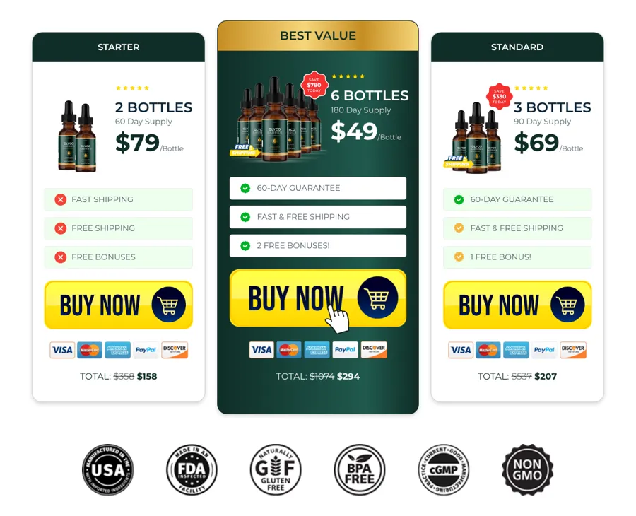 GlycoBarrier bundle prices on the official order page, October 12, 2026