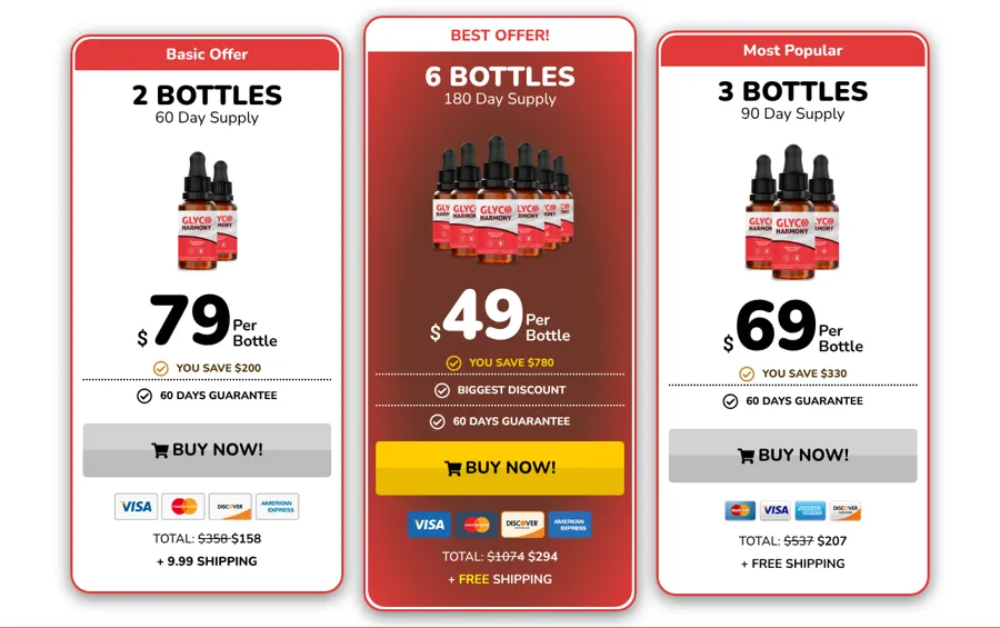 GlycoHarmony bundle prices on the official order page, October 12, 2026