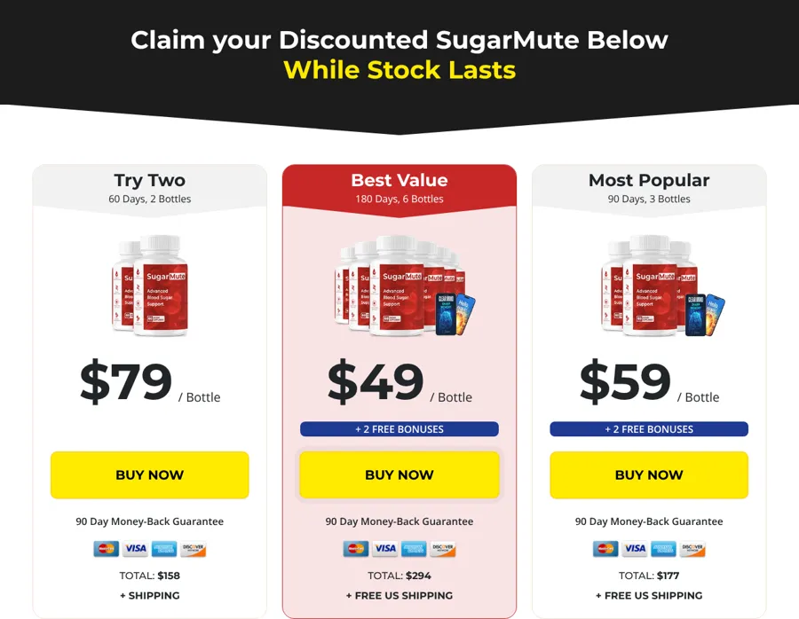 SugarMute bundle prices on the official order page, October 12, 2026